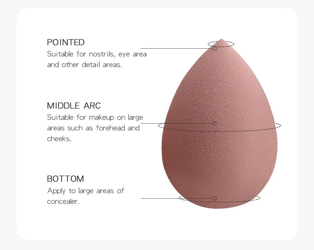 TEEK - Professional  Makeup Sponge Puffs in Multiple Sizes